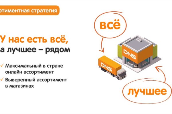 Кракен магазин наркотиков