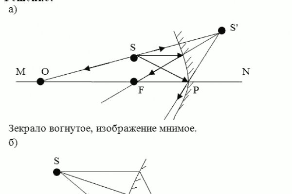 Кракен маркетплейс купить порошок